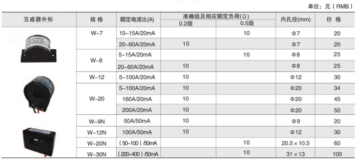安科瑞 微型精密交流電流互感器0.5級AKH-0.66 W-7電流比20A/20mA