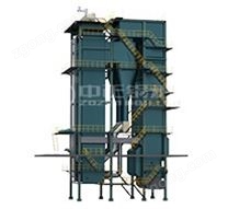 DHX系列循環(huán)流化床鍋爐