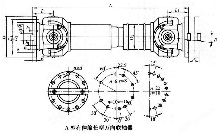 SWP-A有伸縮長型萬向聯(lián)軸器