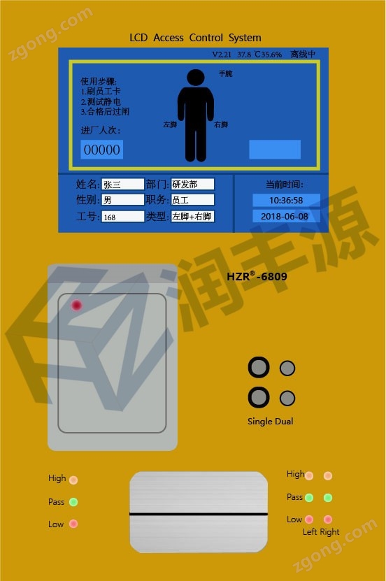 防靜電|ESD|HZR|潤豐源
