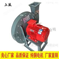 9-19-5A高压离心风机